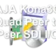 AJA Kona3G Quad Peer to Peer SDI I/O