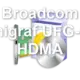 Broadcom Unigraf UFG-04 HDMA