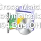 Cross Match Technologies 1394 Bus OHCI