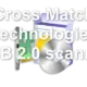 Cross Match Technologies USB 2.0 scanner