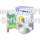 Genesys 50/150 Serial Port
