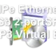 HPe Ethernet 10Gb 2-portSFP+ OCP3 Virtual Bus