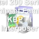Intel 200 Series Chipset Family KBP - I Interposer