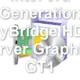 Intel 3rd Generation IvyBridge HD / Server Graphics GT1