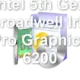 Intel 5th Gen Broadwell Iris Pro Graphics 6200
