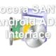 Kyocera SANYO Android ADB Interface