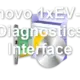 Lenovo 1xEV-DO Diagnostics Interface