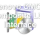 Lenovo CMCC Composite LDB Interface
