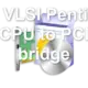 LG VLSI Pentium CPU to PCI bridge
