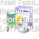 Marvell FastLinQ Ethernet 10Gb 2-port BaseT QL41132HQRJ