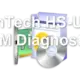 SimTech HS-USB MSM Diagnostics
