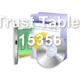Trust Tablet 15356